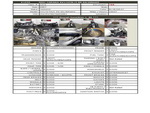 �������� �� ������ �������� Yamaha XV1700 Silverado 2007 ���� 1
